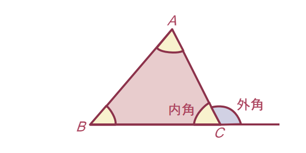 三角形の内角と外角