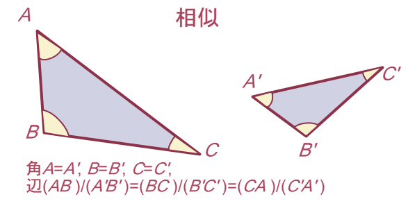 三角形の相似
