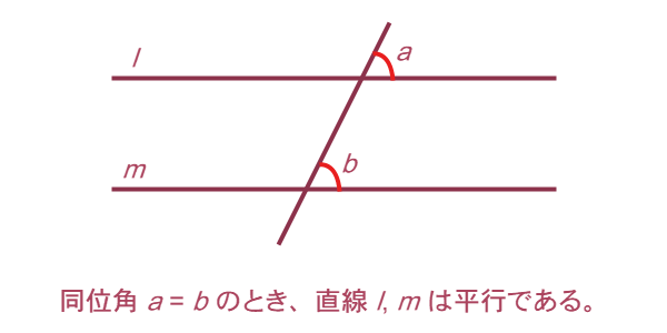 同位角が等しい2直線の定理