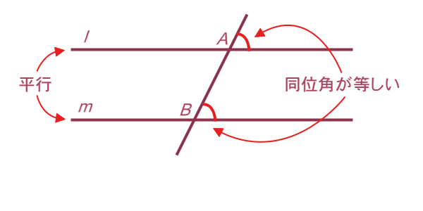 同位角の定理の証明