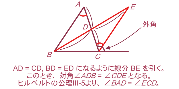 外角と内対角の補題の証明