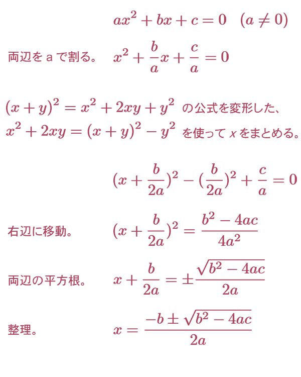 二次方程式の解の公式の導出