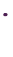^{\cdot}